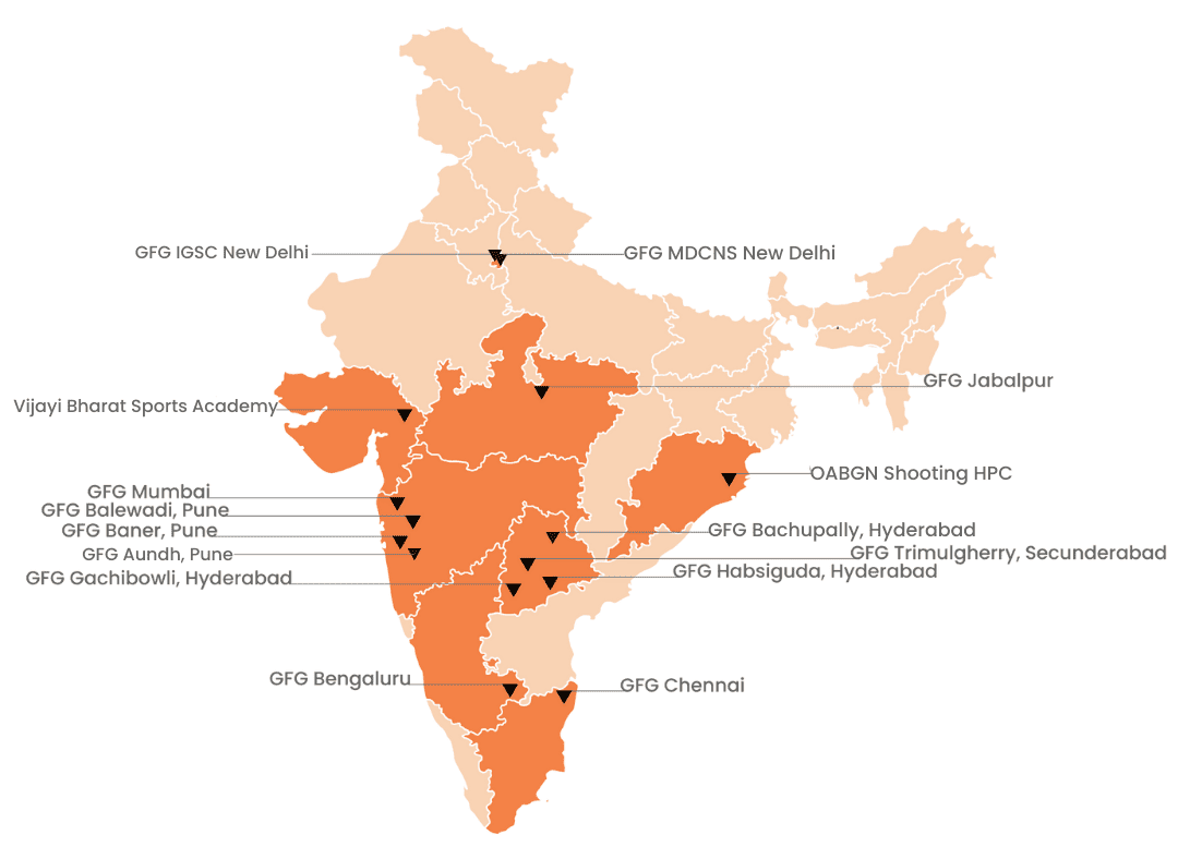 GFG Centers Across India